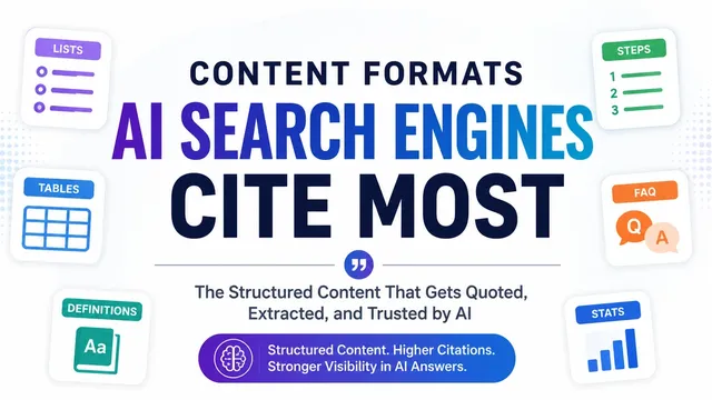 Content Formats AI Search Engines Cite Most