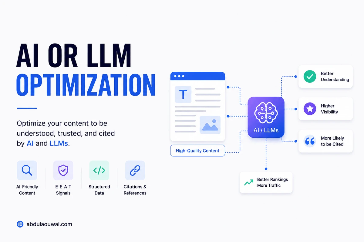 How to Detect AI Bot Traffic & Optimize for LLM Crawlers