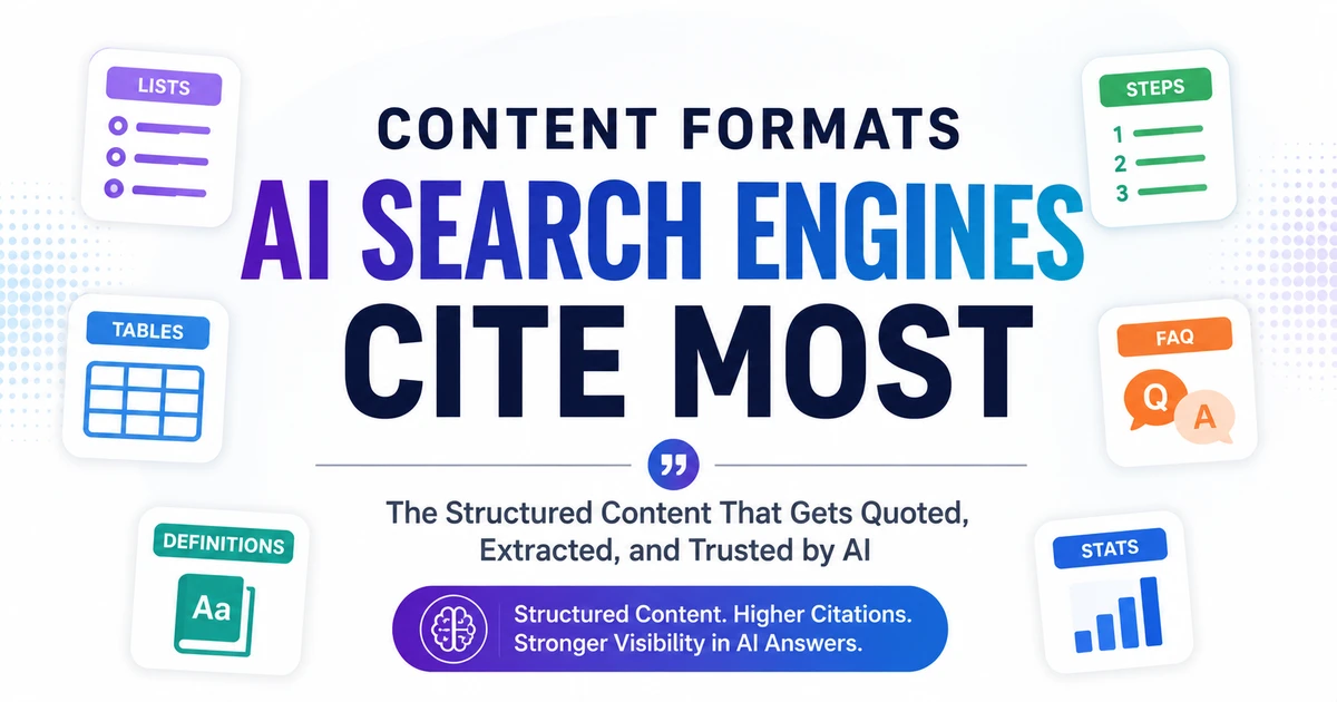 Content Formats AI Search Engines Cite Most