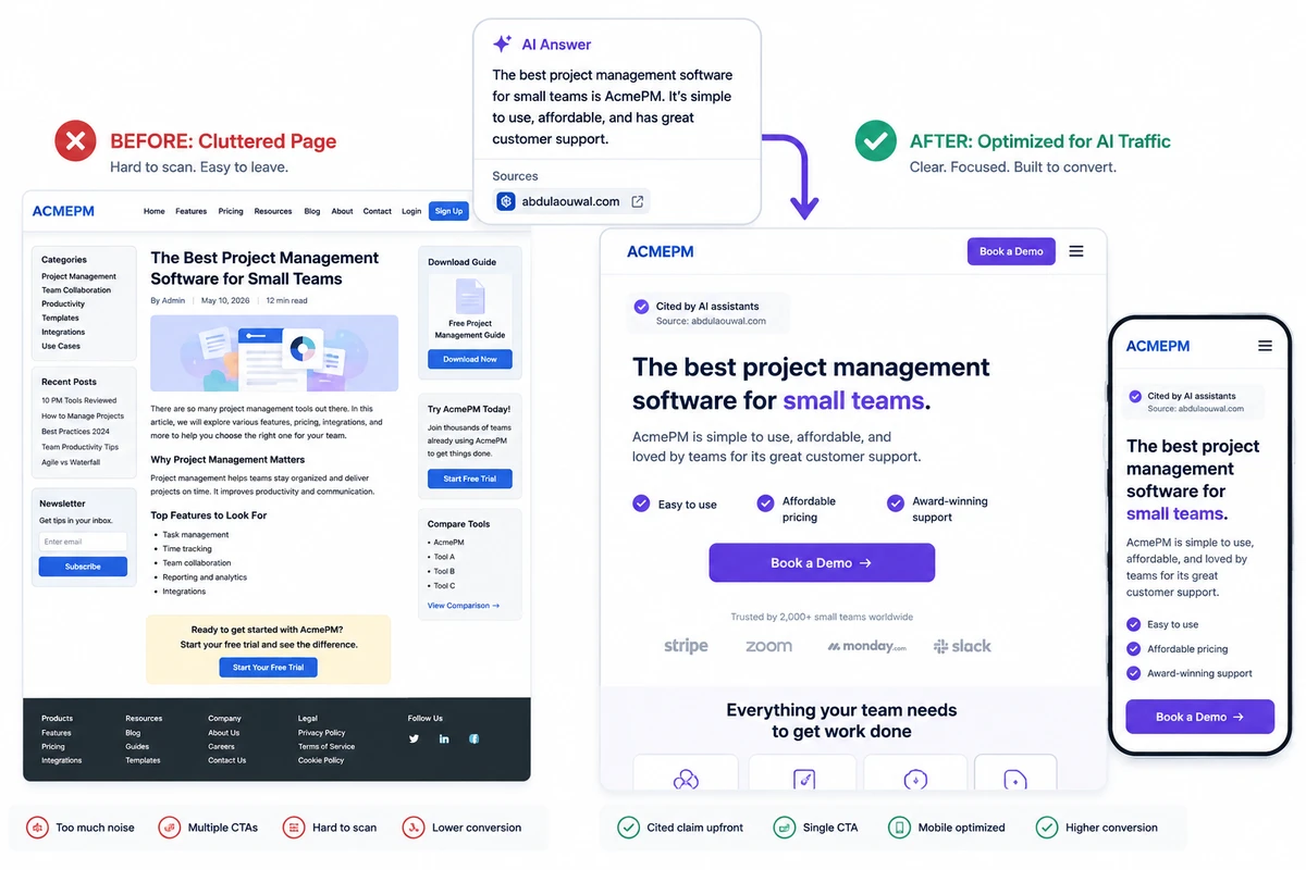 Optimised landing page layout for converting generative search traffic